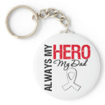 Lung  & Bone Cancer - Always My Hero My Dad Key Chain