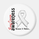 Lung Cancer Awareness 5 Fridge Magnet