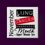 Lung Cancer Awareness Month