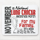 Lung Cancer Awareness Month For My Family Mousepad