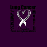 Lung Cancer Awareness Month Matters