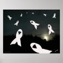 Lung Cancer Awareness Poster posters