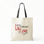 Lung Cancer BUTTERFLY 3.1