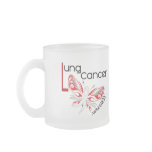 Lung Cancer BUTTERFLY 3.1