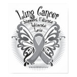 Lung Cancer Butterfly 3 Poster