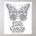 Lung Cancer Butterfly posters