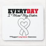 Lung Cancer Every Day I Miss My Sister mousepads