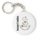 Lung Cancer Flower Ribbon 3 Key Chain