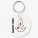 Lung Cancer Flower Ribbon 3 keychains by awarenessgifts Lung Cancer Flower Ribbon 3 keychains