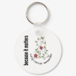 Lung Cancer Flower Ribbon 3