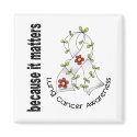 Lung Cancer Flower Ribbon 3 magnets by awarenessgifts Lung Cancer Flower Ribbon 3 magnets