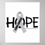 Lung Cancer Hope posters