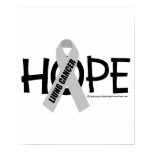 Lung Cancer Hope Poster
