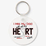 Lung Cancer I Miss My Dad