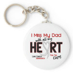 Lung Cancer I Miss My Dad Keychain