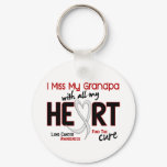Lung Cancer I Miss My Grandpa