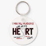Lung Cancer I Miss My Husband