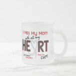 Lung Cancer I Miss My Mom Coffee Mugs