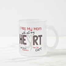 Lung Cancer I Miss My Mom Coffee Mugs