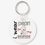 Lung Cancer I WEAR PEARL FOR MY GRANDMOTHER 43