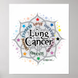 Lung Cancer Lotus posters