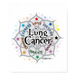 Lung Cancer Lotus Posters