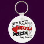 Lung Cancer PEACE LOVE CURE 1