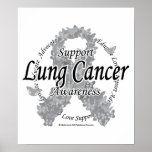 Lung Cancer Ribbon of Butterflies posters