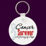 Lung Cancer Survivor Awareness Journey Ribbon