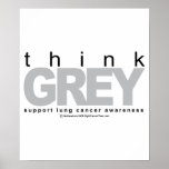 Lung Cancer Think Grey posters
