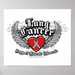 Lung Cancer Wings posters