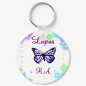 Lupus butterfly keychain by deesbasenjis Lupus butterfly keychain