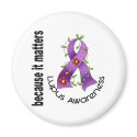 Lupus Flower Ribbon 3 magnets