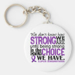 Lupus How Strong We Are Keychain