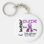 Lupus I WEAR PURPLE FOR MY DAUGHTER 43 Keychains