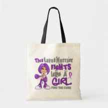 Lupus Warrior Fights Like Girl Lupus 42.9.png Tote Bags