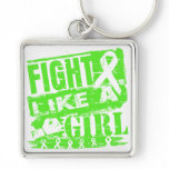 Lyme Disease BurnOut Fight Like a Girl keychains