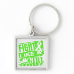 Lyme Disease BurnOut Fight Like a Girl keychains