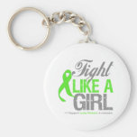 Lyme Disease Ribbon - Fight Like a Girl Key Chains