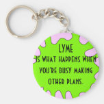 Lyme Keychain