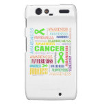 Lymphoma Awareness Collage Droid RAZR Cover