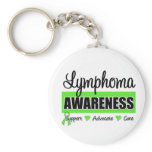 Lymphoma Awareness Keychains