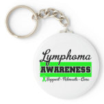 Lymphoma Awareness Keychains