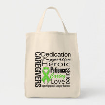 Lymphoma Caregivers Collage Bag