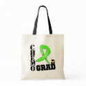 Lymphoma Chemo Grad bags