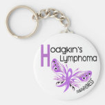 Lymphoma Hodgkins BUTTERFLY 3.1 Keychains