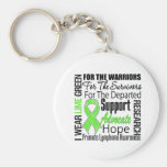 Lymphoma I Wear Lime Green Ribbon TRIBUTE keychains