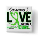 Lymphoma NonHodgkins NEEDS A CURE 2 Button