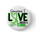 Lymphoma NonHodgkins NEEDS A CURE 2 Pinback Buttons