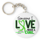 Lymphoma NonHodgkins NEEDS A CURE 2 Key Chain